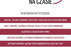 CZAS NA TEATR – TEATR NA CZASIE, Świdnica, 11-14 września 2015